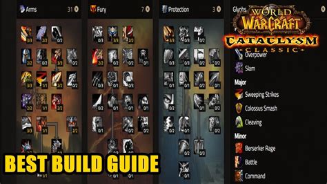 Fury Warrior Raid Build .